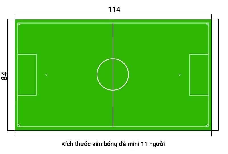 Thông tin cụ thể nhất về kích thước sân bóng đá 7 người